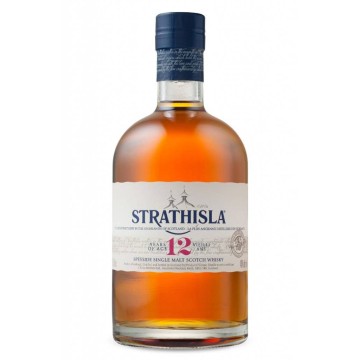 Stratishla 12 jaar